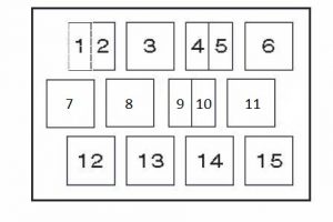 Volwswagen Jetta - fuse box diagram - relay