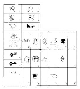 Dacia Solenza - fuse box diagram - passenger compartment