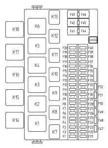 Lada Granta - fuse box diagram - passenger compartment