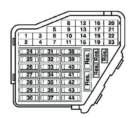 2006 jeep commander fuse box diagram