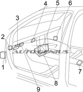 Nissan Altima - fuse box diagram - passenger compartment