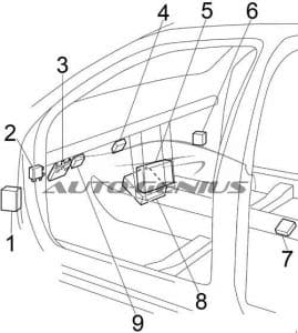 Nissan Altima - fuse box diagram - passenger compartment