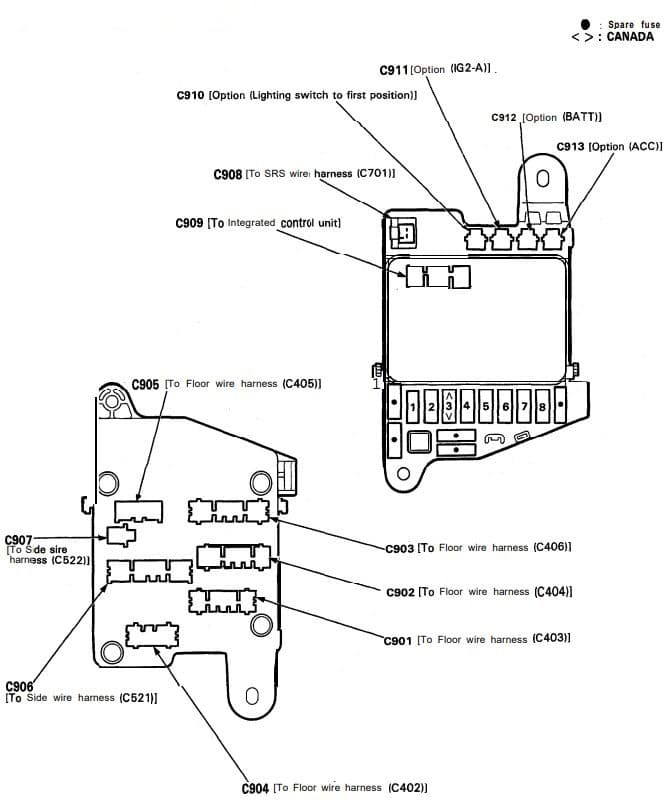 Acura NSX (1991) – fuse box diagram - Auto Genius