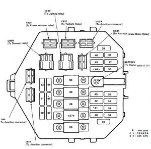 Acura NSX - fuse box diagram - main relay box