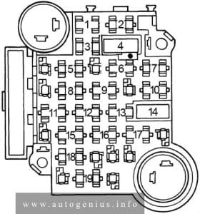 Buick Electra (V; 1977 - 1984) - fuse and relay box diagram