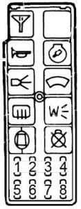 Cadillac Eldorado - fuse box diagram