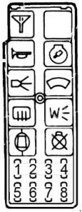 Cadillac Seville - fuse box diagram