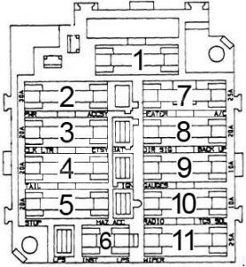 Chevrolet Chevette - fuse box diagram