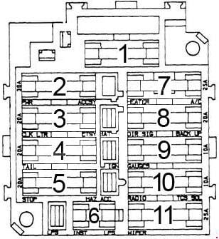 Chevrolet Chevette (1979 - 1981) - fuse box diagram - Auto Genius