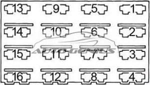 Chrysler Newport - fuse box diagram