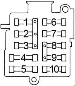 Dodge Monaco - fuse box diagram