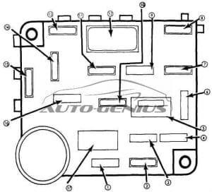 Ford Fairmont - fuse box diagram