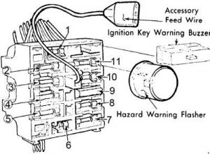 Ford LTD (1975 - 1978) - fuse box diagram - Auto Genius