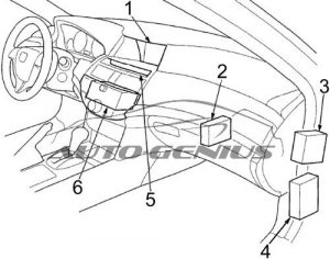 Honda Crosstour - fuse box diagram - passenger compartment