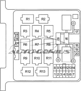 Honda Passport - fuse box diagram - engine compartment (type 1)