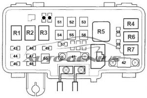 honda-pilot-fuse-box-diagram-engine-compartment-fuse-box-no-1-2003-300x200.jpg