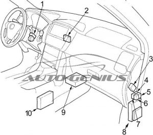 Honda Pilot - fuse box diagram - passenger compartment