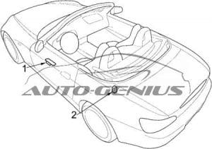 Honda S2000 - fuse box diagram - passenger compartment