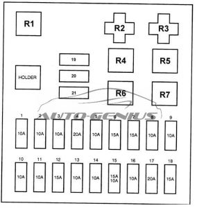 Hyundai Porter (AU) - fuse box diagram