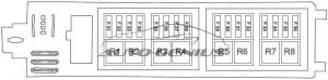 Iran Khodro - fuse box diagram - dashboard T1