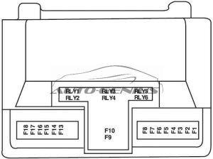 Iran Khodro - fuse box diagram - engine compartment