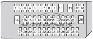 Lexus GX460 - fuse box diagram - passenger compartment