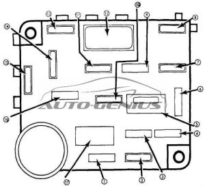 Mercury Cougar XR7 - fuse box diagram