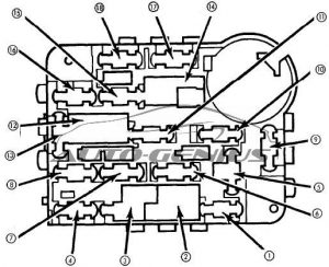 Mercury Lynx - fuse box diagram