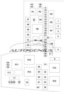 Mitsubishi Raider - fuse box diagram