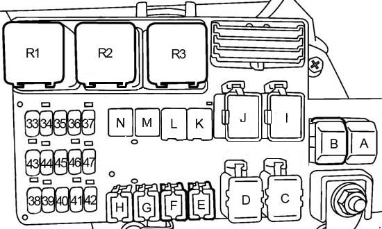 Nissan Quest  1998 - 2002  - Fuse Box Diagram