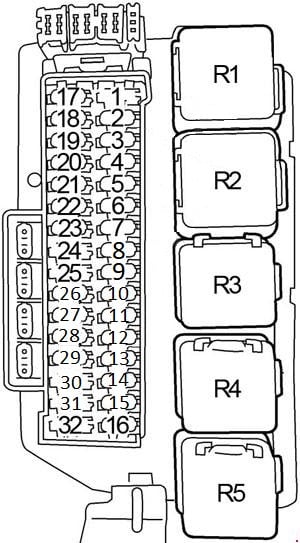 Nissan Quest 1998 2002 Fuse Box Diagram Auto Genius