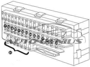 Peugeot 405 - fuse box diagram - dashboard