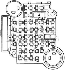 Pontiac Firebird - fuse box diagram
