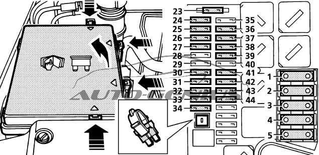 Range Rover P38A (1994 - 2002) - fuse box diagram - Auto Genius