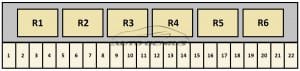 Renault Maxity - fuse box diagram - instrument panel