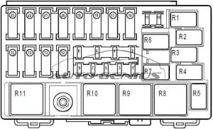 Renault Vel Satis - fuse box diagram - engine compartment