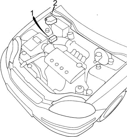 Honda Civic (1996 - 2000) - fuse box diagram - Auto Genius