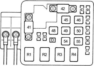 Honda Civic - fuse box diagram - engine compartment fuse box