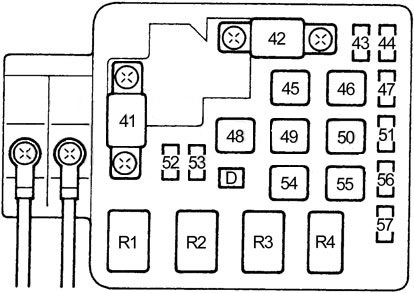 Honda Civic (1996 - 2000) - fuse box diagram - Auto Genius