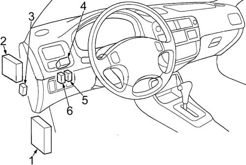 Honda Civic (1996 - 2000) - fuse box diagram - Auto Genius