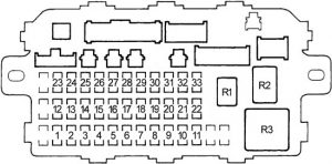 Honda Civic - fuse box diagram - passenger compartment fuse box