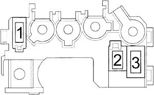 Honda CR-Z - fuse box diagram - battery terminal fuse box