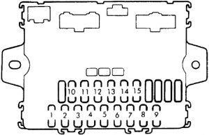 Honda Accord (1985 - 1989) - fuse box diagram - Auto Genius