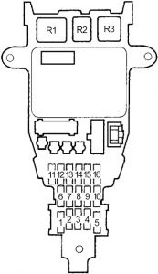 Honda Accord - fuse box diagram - passenger compartment fuse box