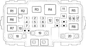 Honda Civic - fuse box diagram - engine compartment fuse panel