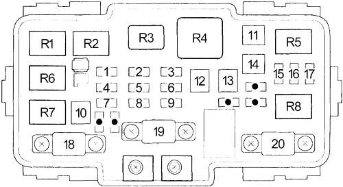 Honda Civic 2001 2005 Fuse Box Diagram Auto Genius