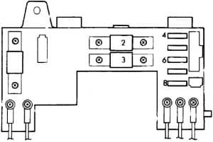 Honda Civic - fuse box diagram - engine compartment