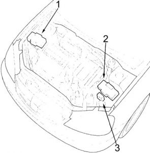 Honda Civic - fuse box diagram - engine compartment