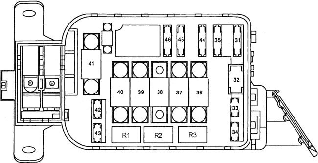 Honda Civic 1992 1995 Fuse Box Diagram Auto Genius