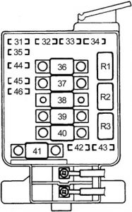 Honda Civic - fuse box diagram - engine compartment fuse box